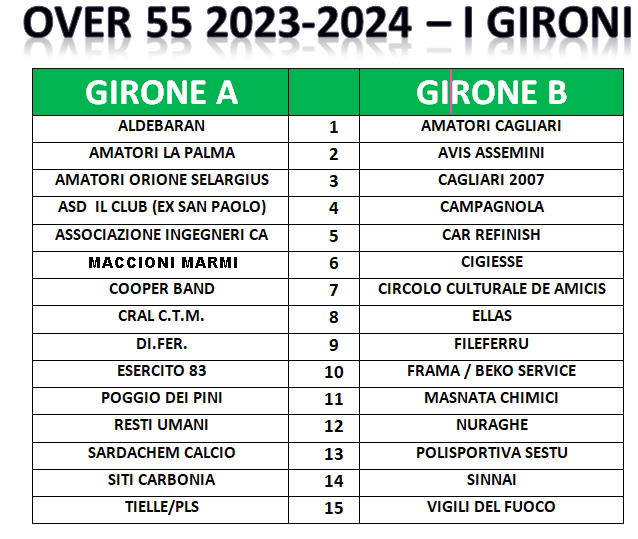 Gironi 23 24